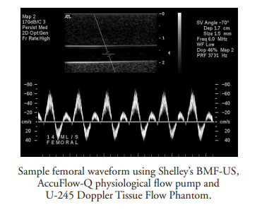 用于MRI、CT、多普勒超聲、血管內(nèi)應(yīng)用的血液模擬液